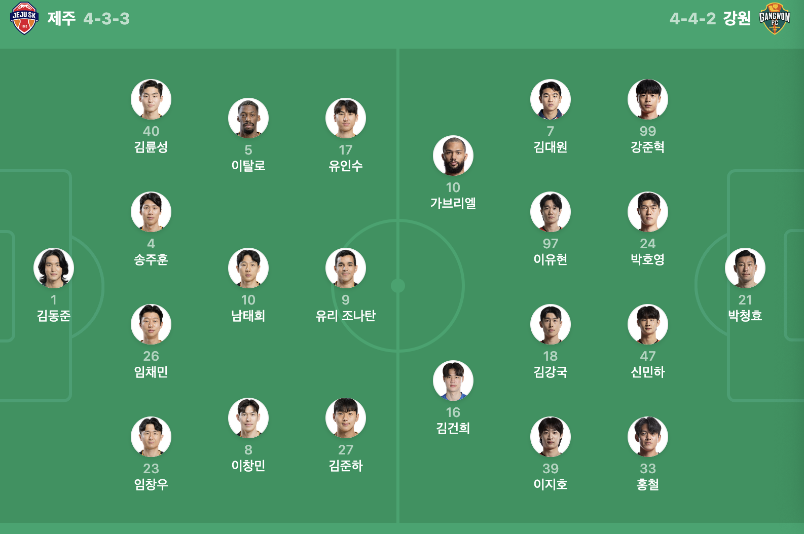 济州SKvs江原FC首发：尤里先发，维特、李智浩出战